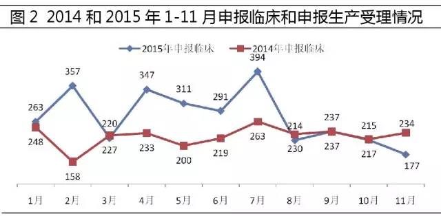 201420151-11걨ٴ걨