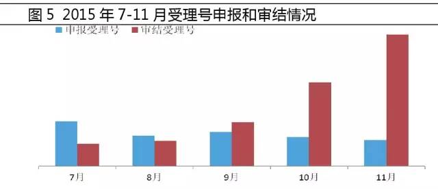 20157-11걨