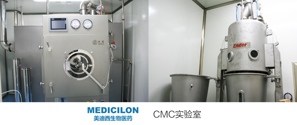 CMCʵ