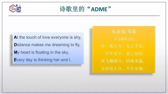 ʫġADME