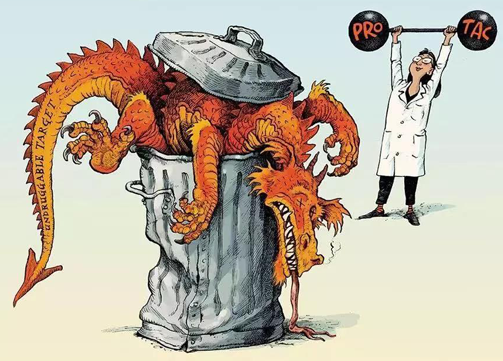 ۽PROTACMakeUndruggableTargetsDrugable