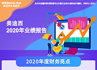 걨ֱ2020ȱʳ¯
