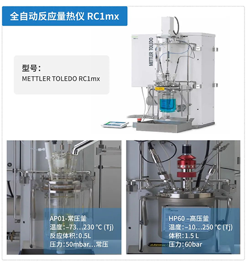 ȫԶӦRC1mx