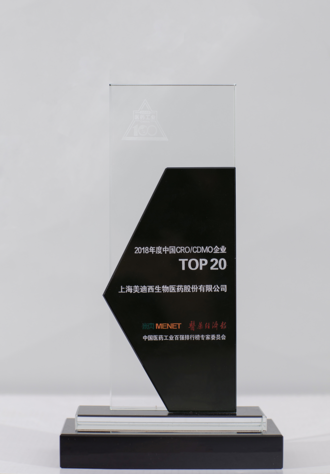 2018йCROCDMOҵ-TOP20