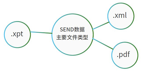 SENDʽ.png