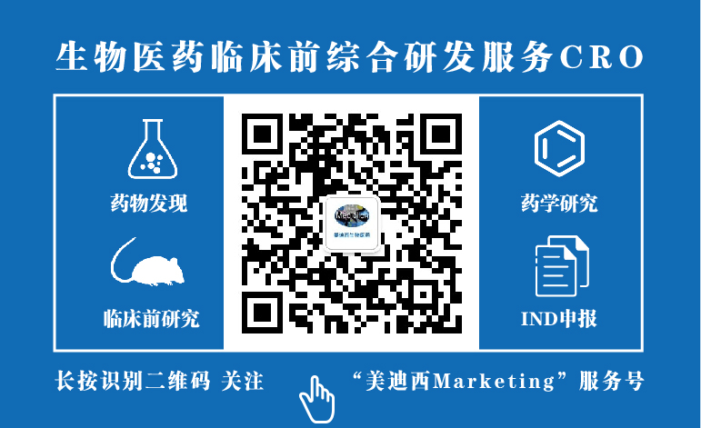 Marketingں
