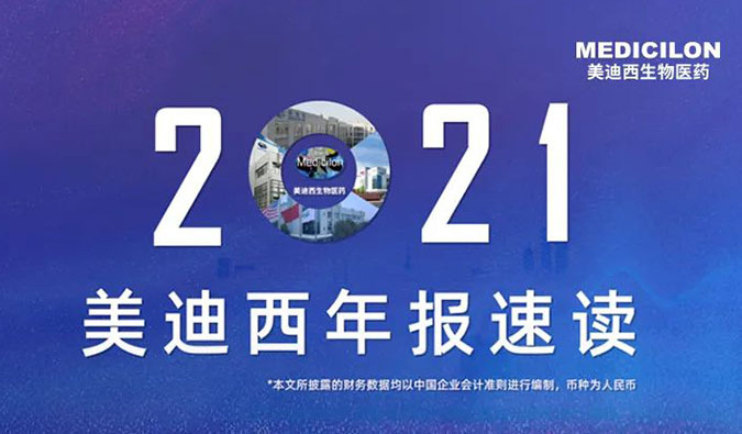 2021ҵʵȲ