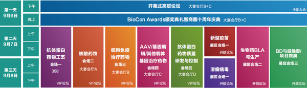 BioCon-Expoȫ.jpg