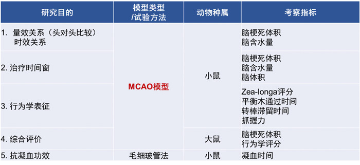 3-ӵзḻMCAOģͽͳMCAOģϵͳϵ.jpg
