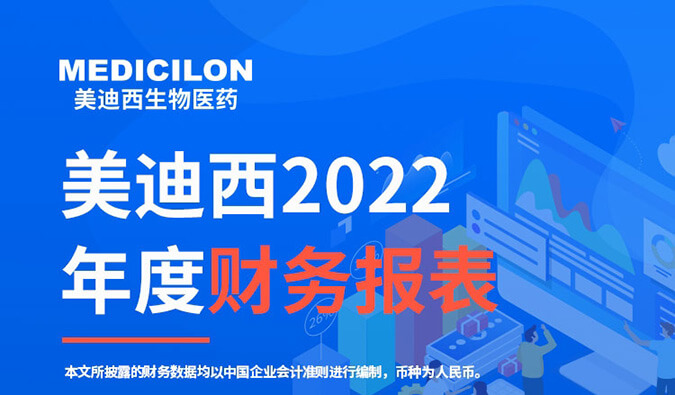 £׶ | 2022걨2023һ