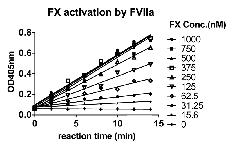 -NovosevenFXATIII׺-1.png