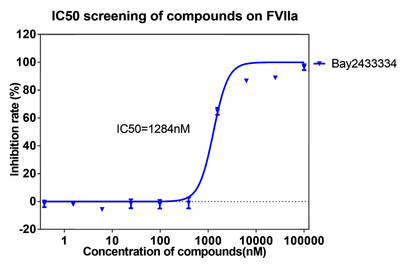 -BAY2433334ѡXIaӵļ-2.png