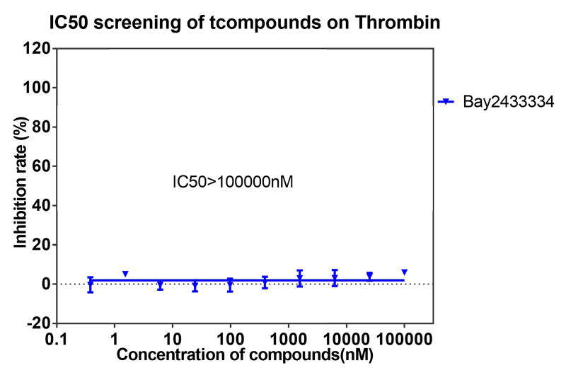 BAY2433334ѡXIaӵļ-10.png