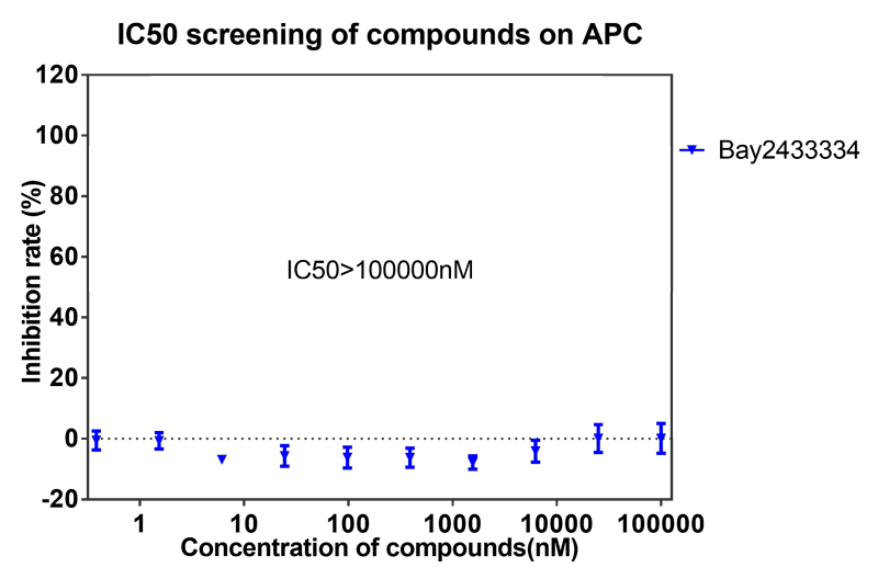 BAY2433334ѡXIaӵļ-11.png