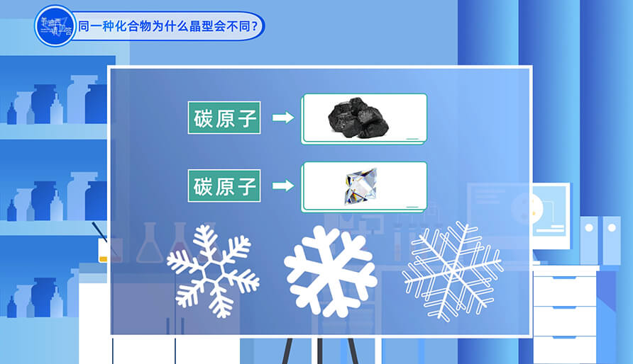 ͬһֻΪʲôͻ᲻ͬ?