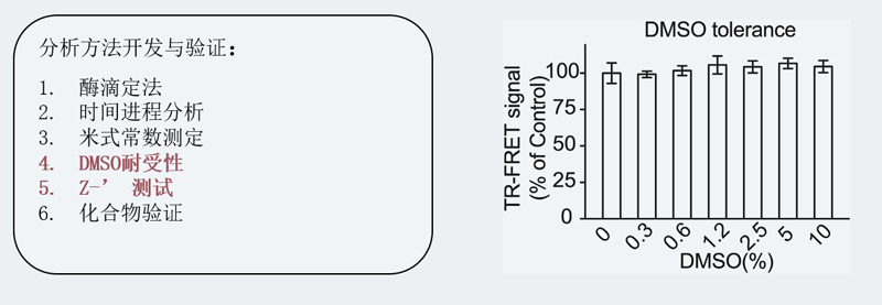 DMSO.jpg