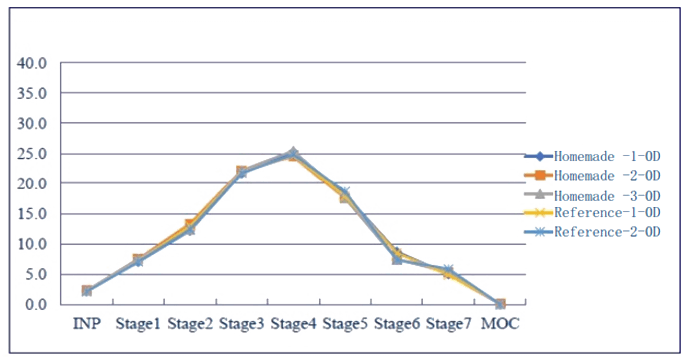ͬƼͲαƼֲһ¡.png