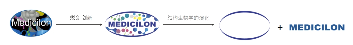ԲΪȻ̬Ӧ仯вݻ