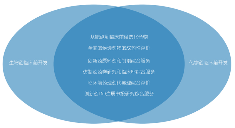 ҩзͻѧҩз.jpg