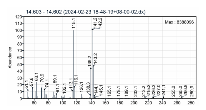 ͼ1GCMS״ͼ.jpg
