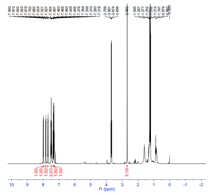 ͼ2H-NMR.jpg