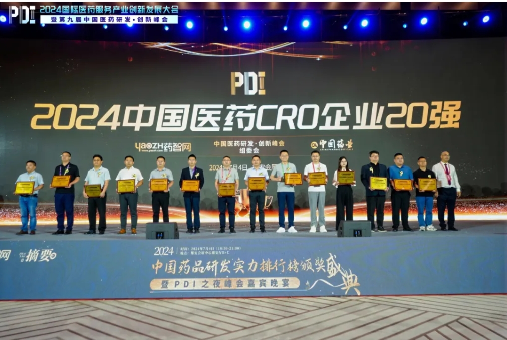 5Ȳٶȵǰ2024йҽҩCROҵ20ǿ