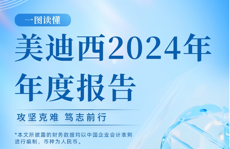 2024ȱ