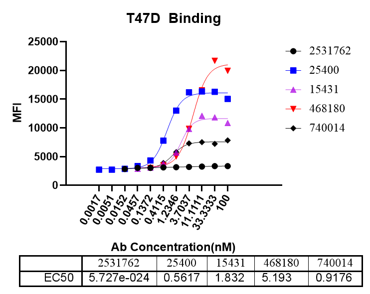 ͨBNectin-4-1.png
