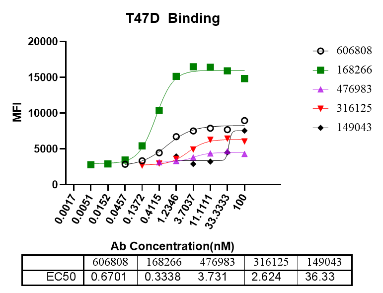 ͨBNectin-4-2.png